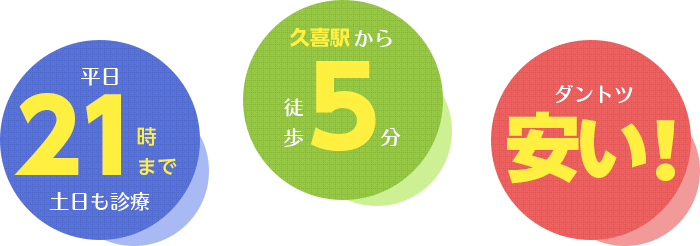 平日21時まで土日診療/久喜駅から徒歩5分/ダントツ安い！