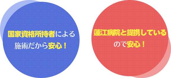 国家資格所持者による施術だから安心！ 蓮江病院と提携しているので、安心！